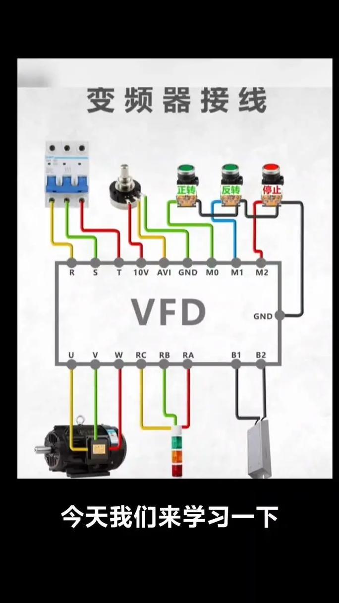 無錫維修變頻器接線 | 28字新媒體風格標題